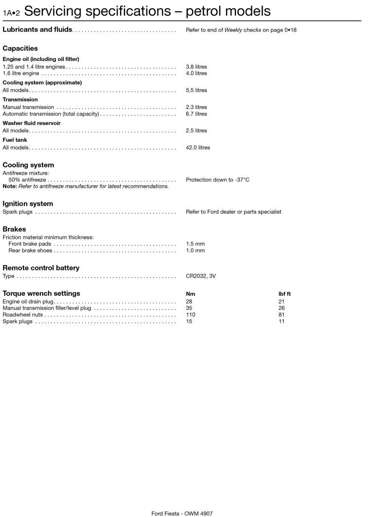 Sample page from a Haynes repair manual