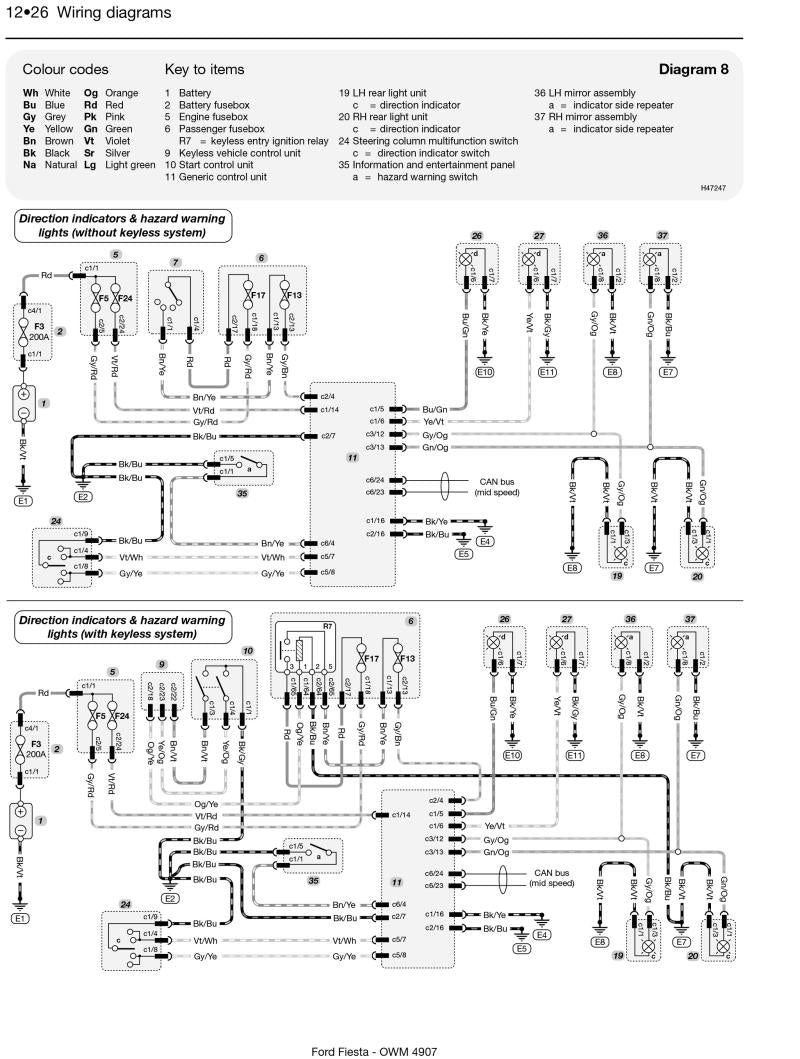 Sample page from a Haynes repair manual
