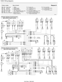 Sample page from a Haynes repair manual