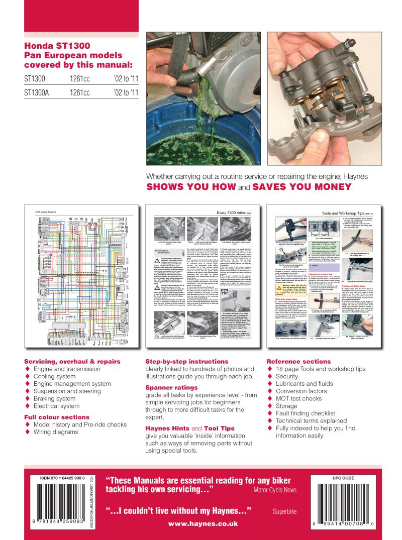 Back cover of a Haynes repair manual