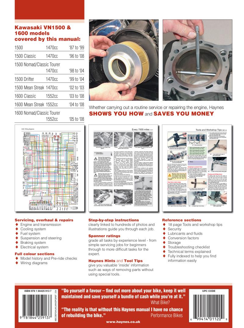 Kawasaki Vulcan 1500 (87-08) & 1600 (03-08) Haynes Repair Manual