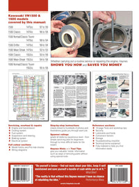 Back cover of a Haynes repair manual