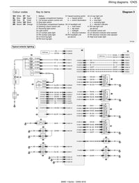 Sample page from a Haynes repair manual