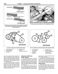 Sample page from a Haynes repair manual