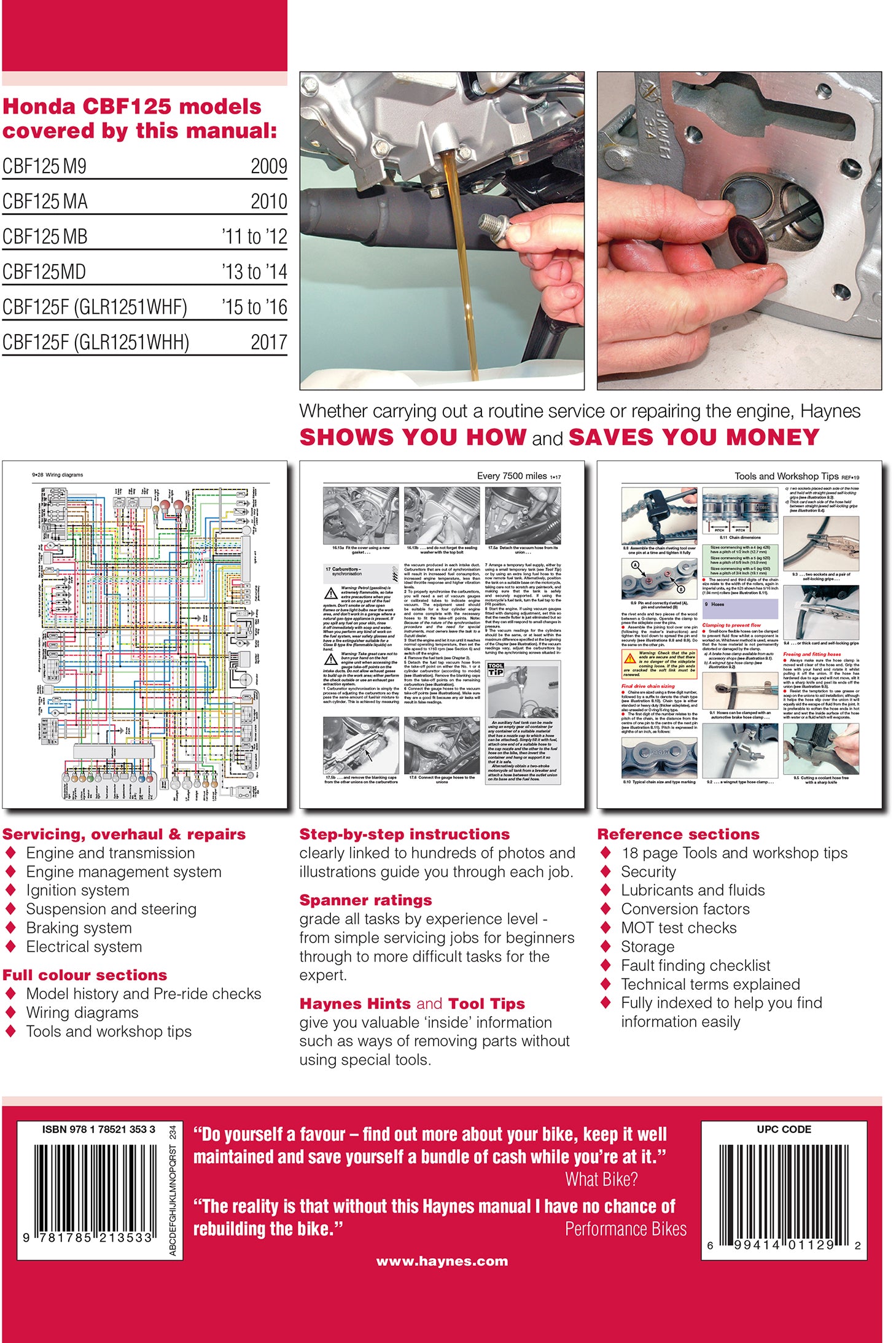 Back cover of a Haynes repair manual