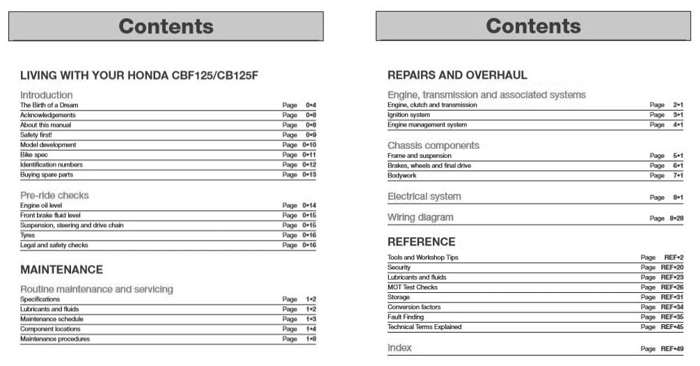 Sample page from a Haynes repair manual