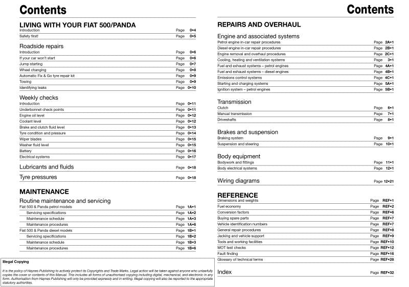 Sample page from a Haynes repair manual