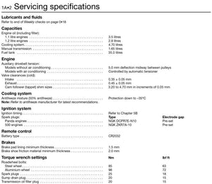 Manuale Di Riparazione Haynes Per Fiat 500 E Panda (2004-2012) - Istruzioni Complete Per Manutenzione - Foto 8