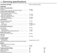 Sample page from a Haynes repair manual