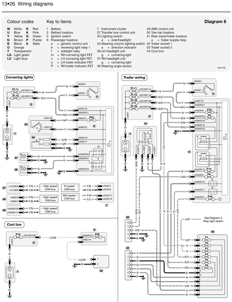 Sample page from a Haynes repair manual
