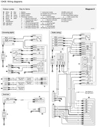 Sample page from a Haynes repair manual