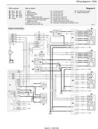 Sample page from a Haynes repair manual