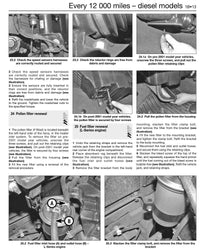 Sample page from a Haynes repair manual