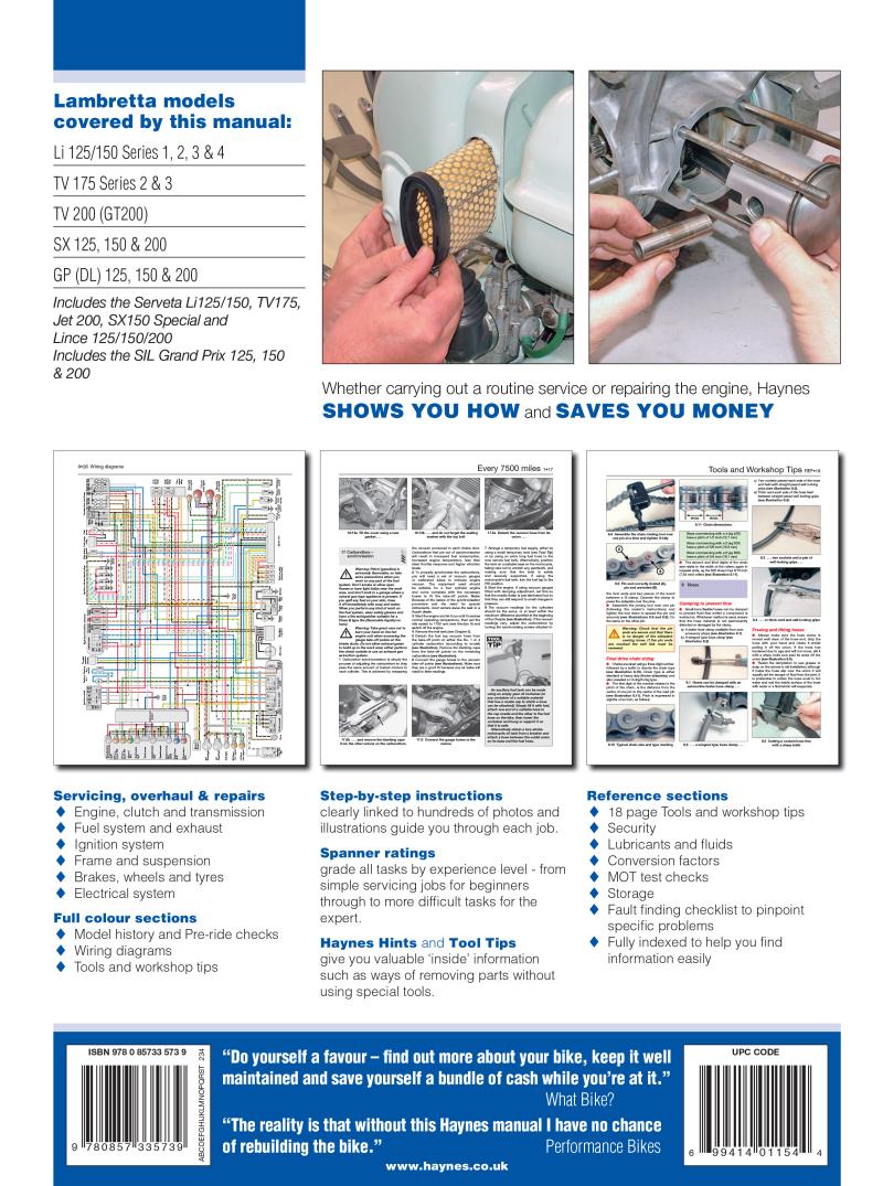 Back cover of a Haynes repair manual