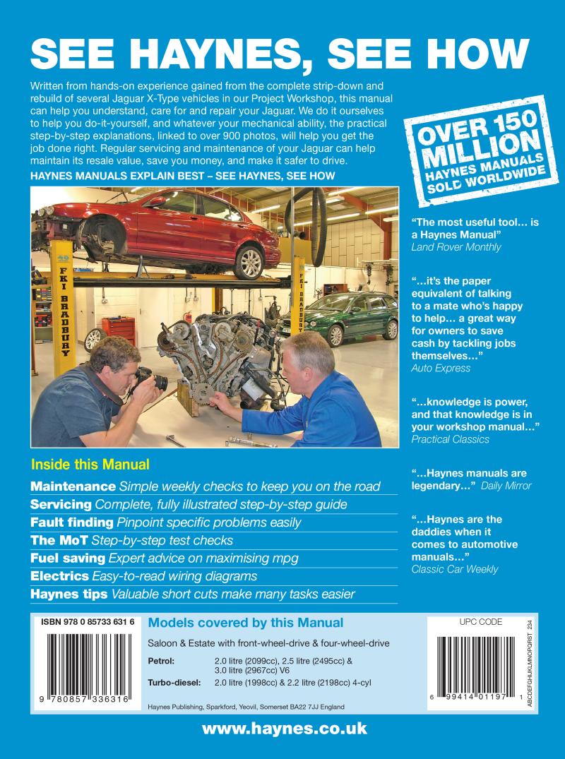 Back cover of a Haynes repair manual