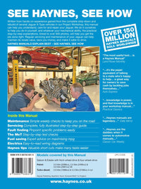 Back cover of a Haynes repair manual