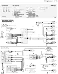 Sample page from a Haynes repair manual