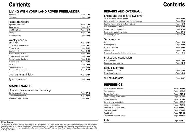 Sample page from a Haynes repair manual