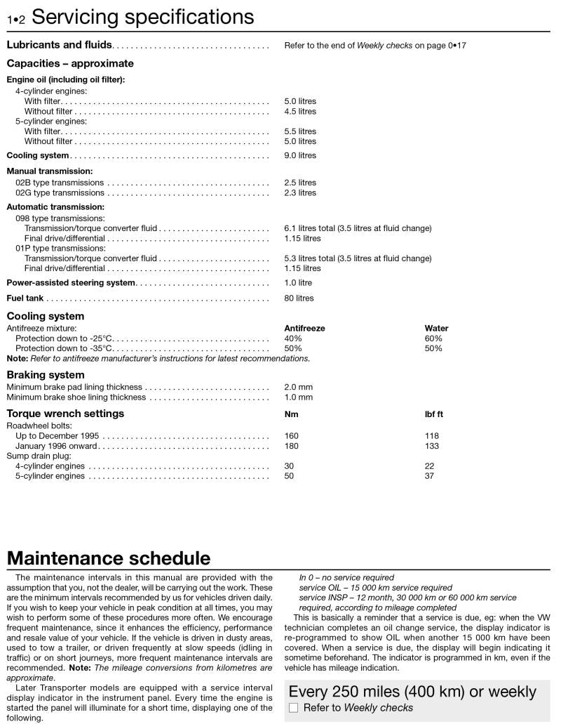 Sample page from a Haynes repair manual