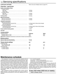 Sample page from a Haynes repair manual