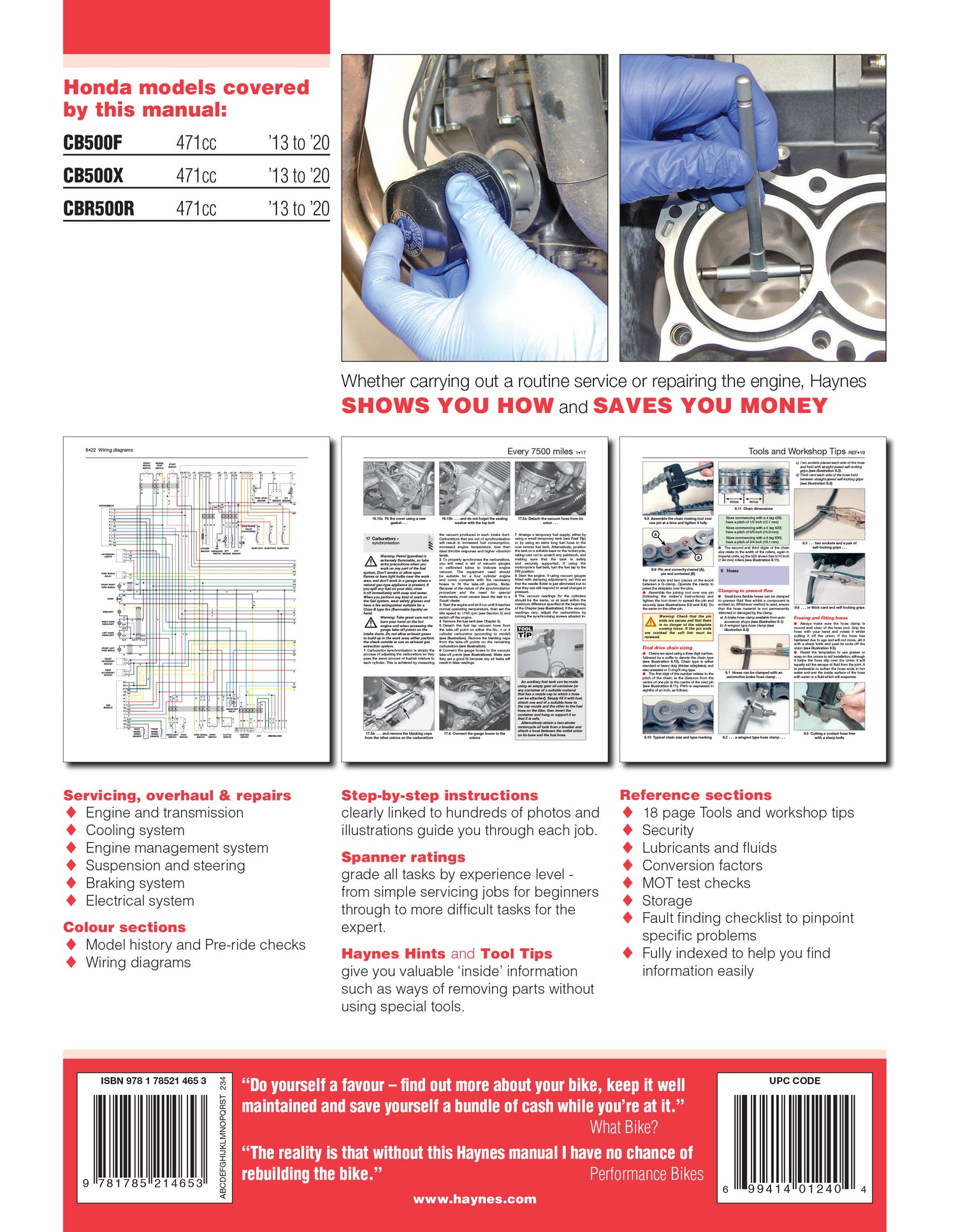 Back cover of a Haynes repair manual