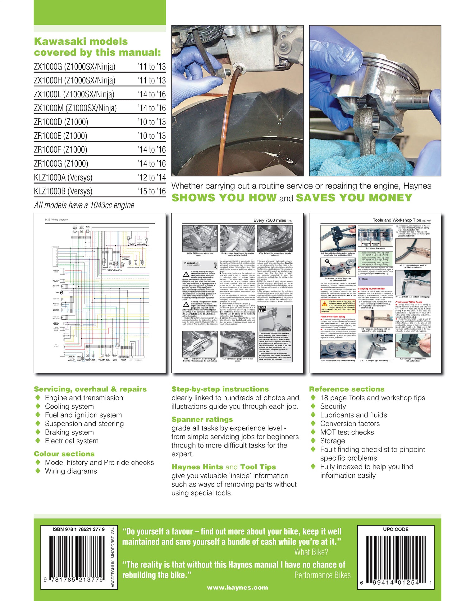 Back cover of a Haynes repair manual