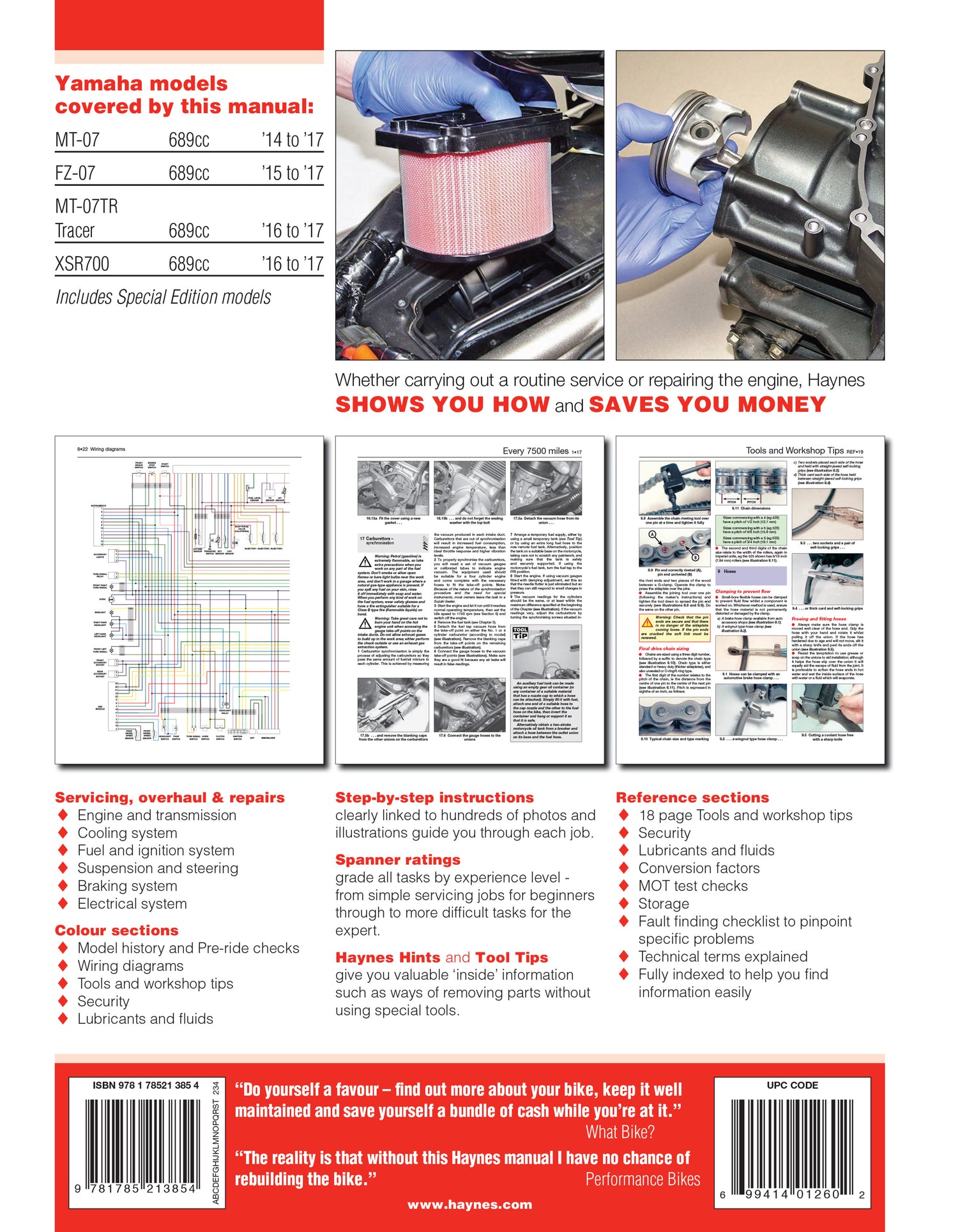 Back cover of a Haynes repair manual