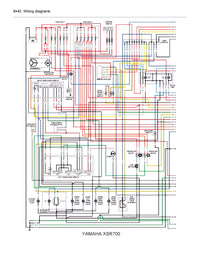 Sample page from inside a Haynes manual
