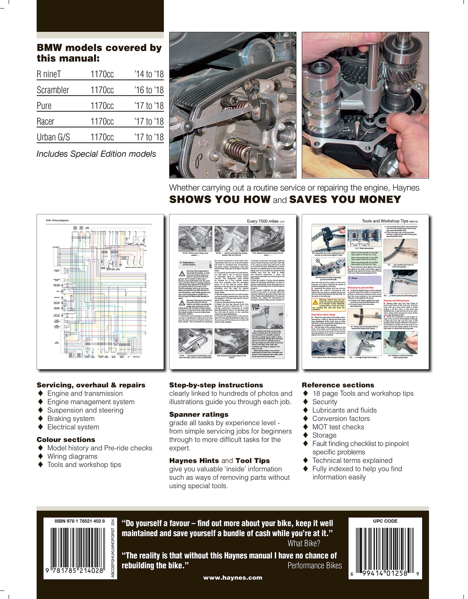 Back cover of a Haynes repair manual