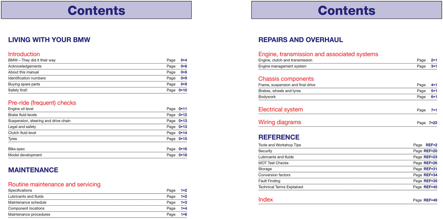 Sample page from a Haynes repair manual
