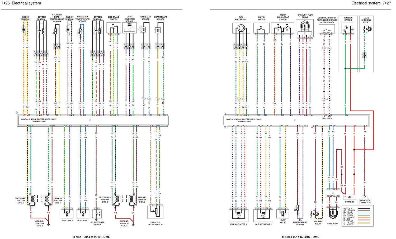 Sample page from a Haynes repair manual