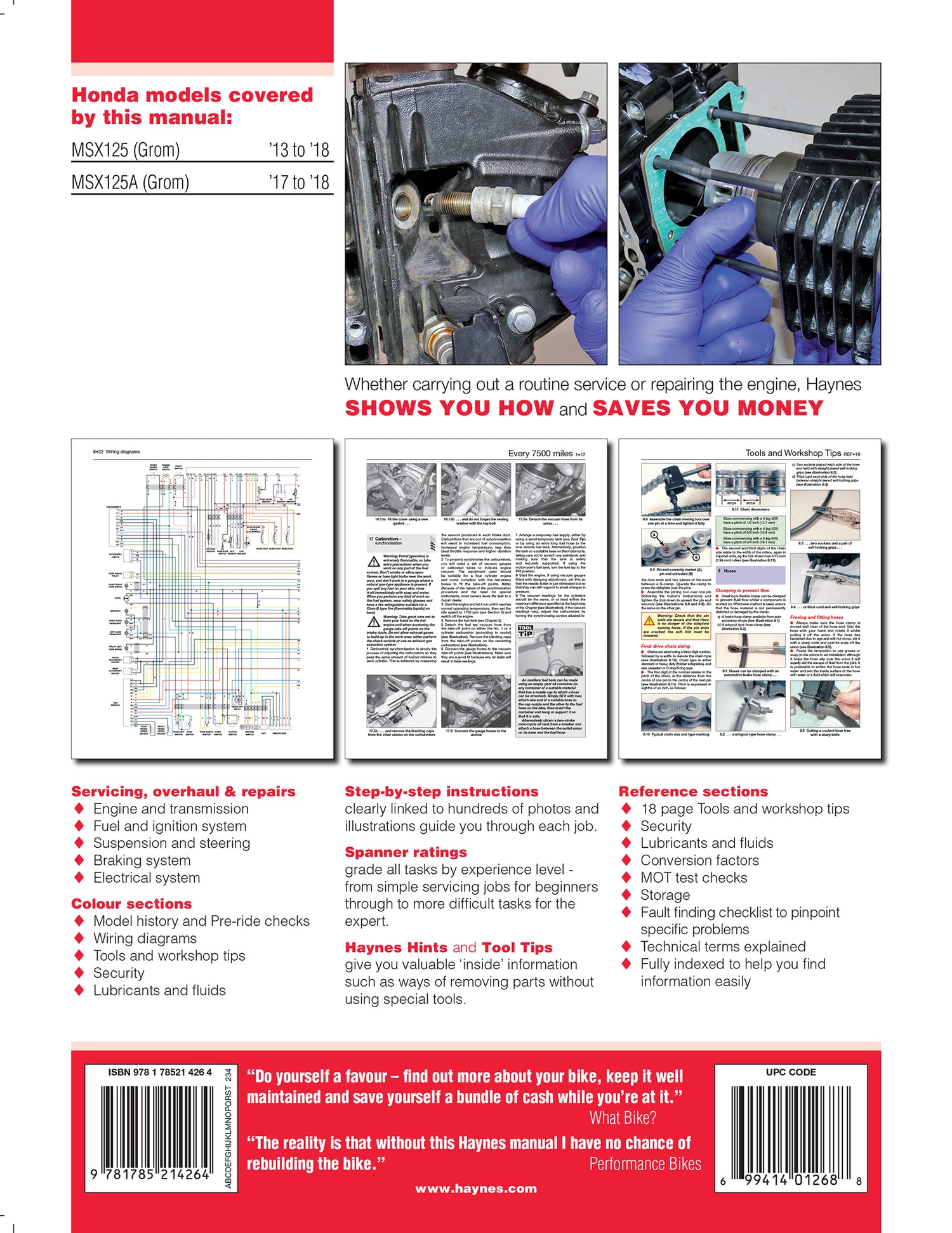 Back cover of a Haynes repair manual