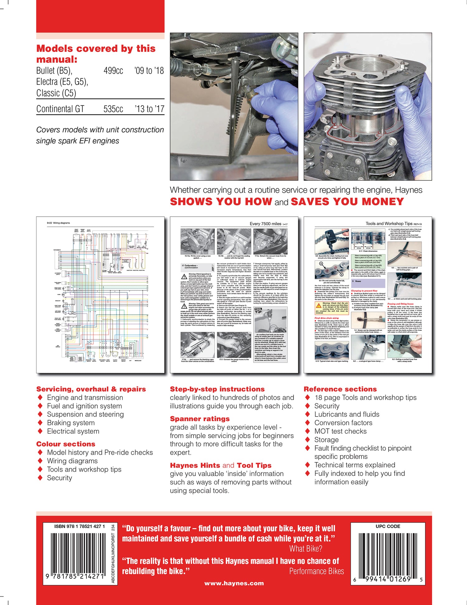 Back cover of a Haynes repair manual