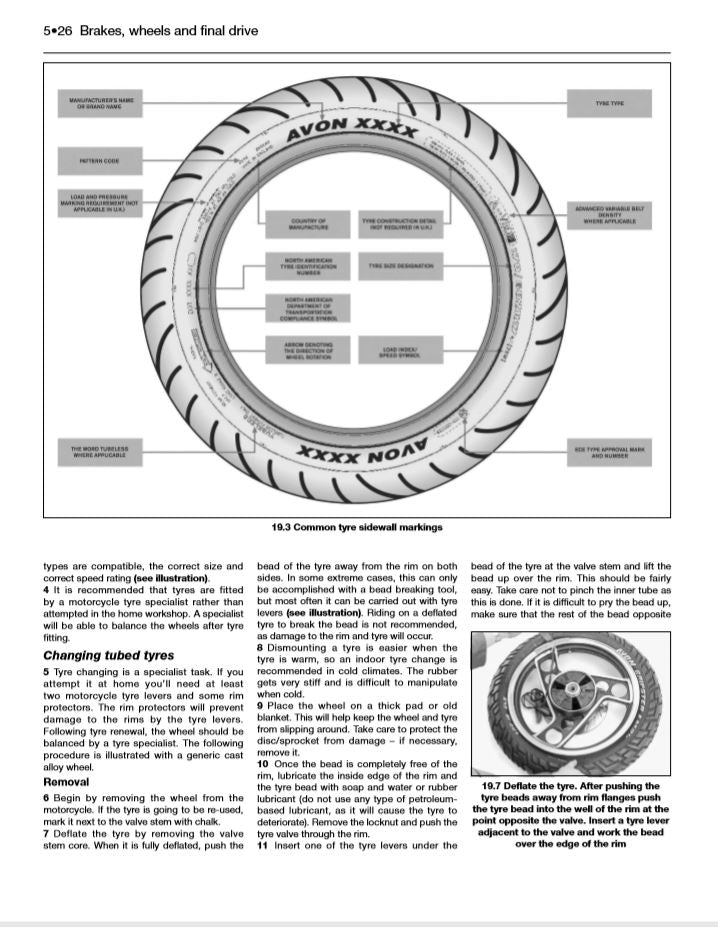 Sample page from a Haynes repair manual