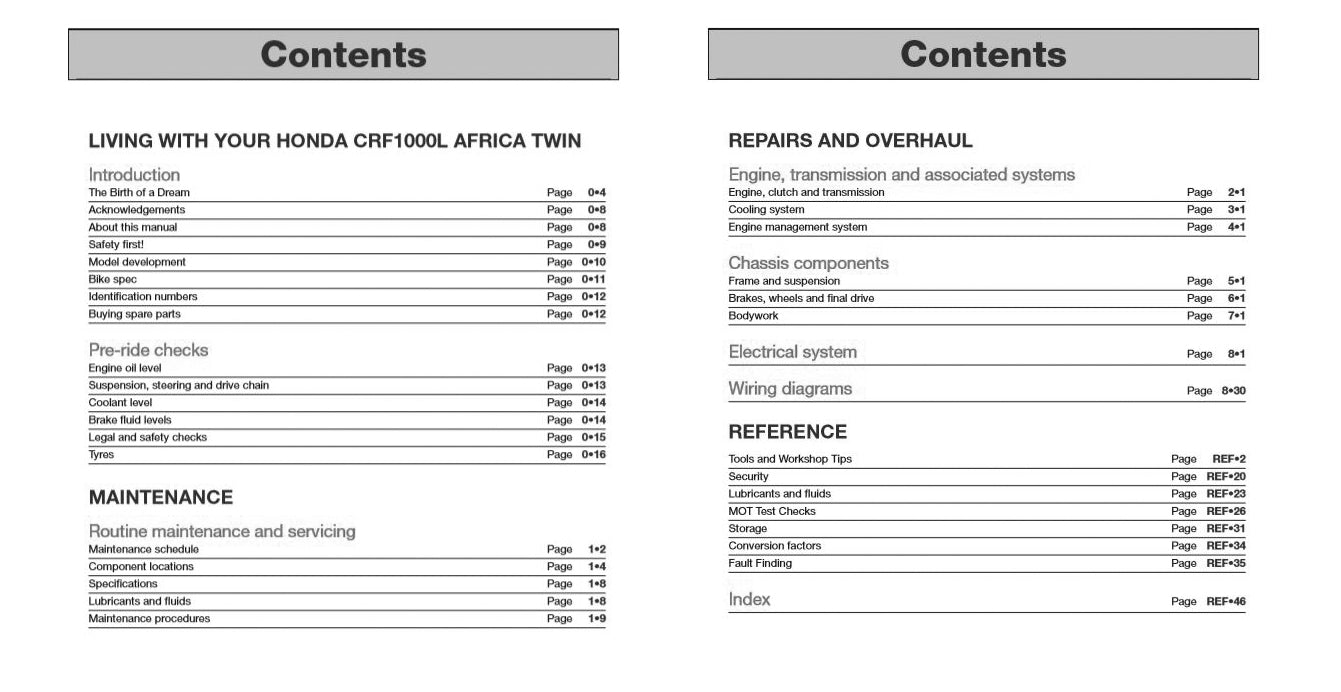 HONDA CRF1000L Africa Twin サービスマニュアル Honda CRF1000 Africa Twin (16-19) Haynes Repair Manual – Haynes