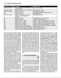 Sample page from a Haynes repair manual