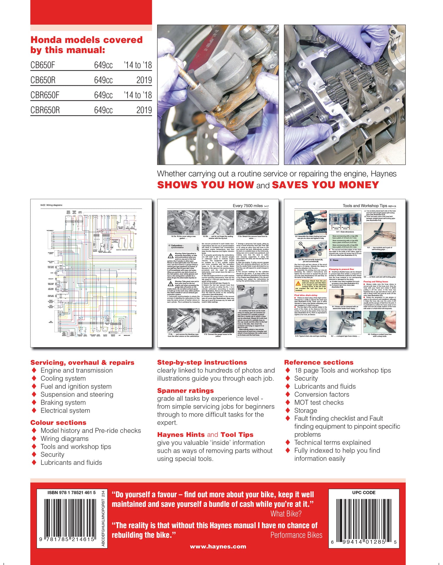 Back cover of a Haynes repair manual