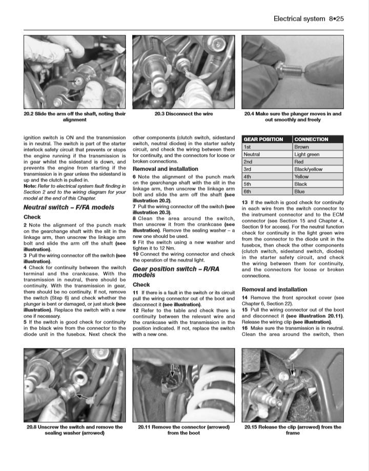 Sample page from a Haynes repair manual
