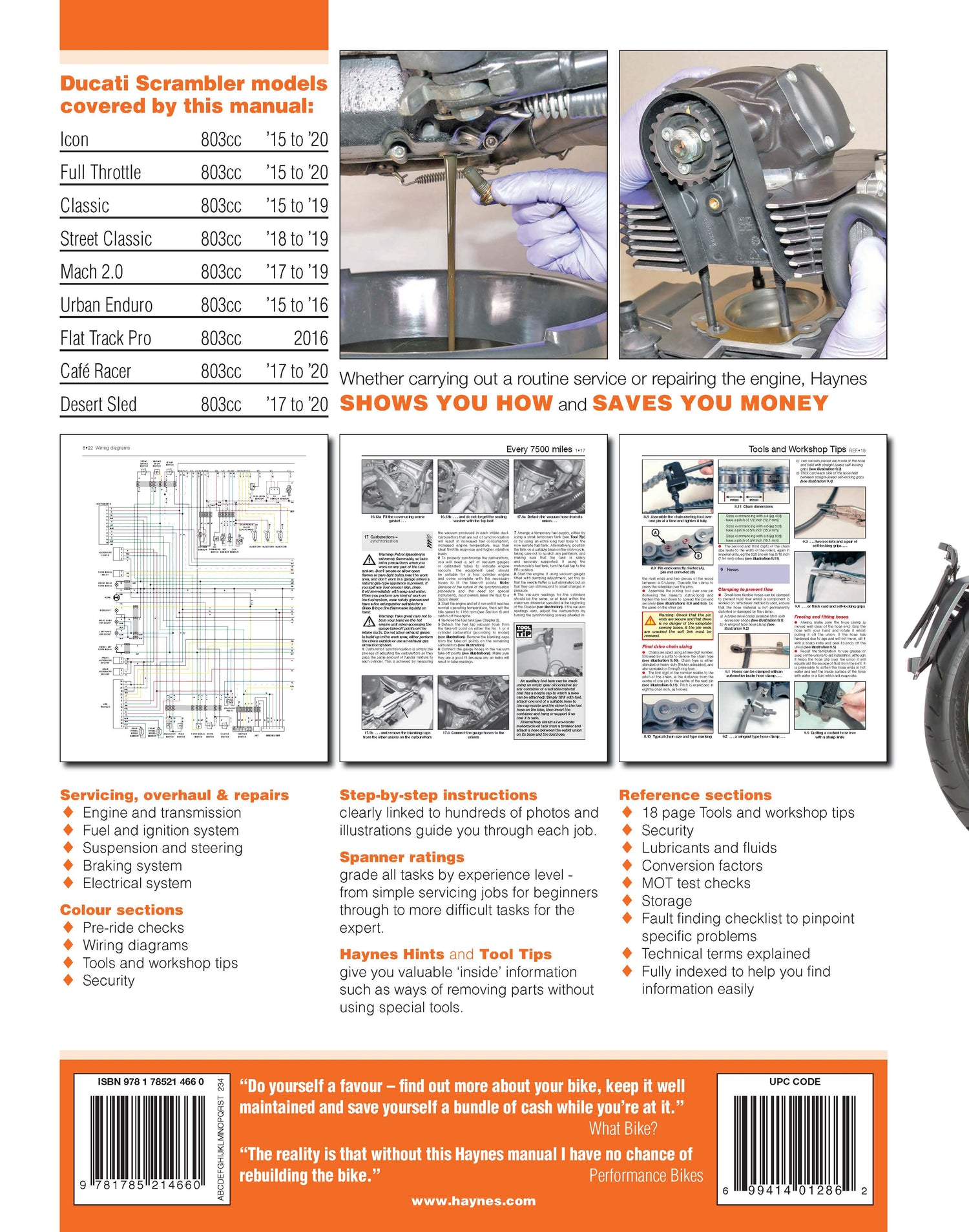 Back cover of a Haynes repair manual
