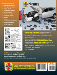 Back cover of a Haynes repair manual