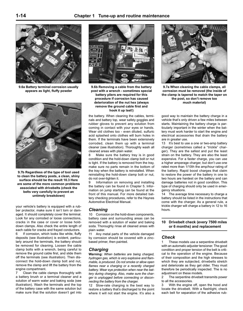 Sample page from a Haynes repair manual