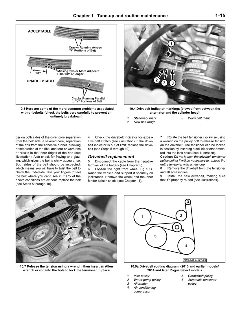 Sample page from a Haynes repair manual