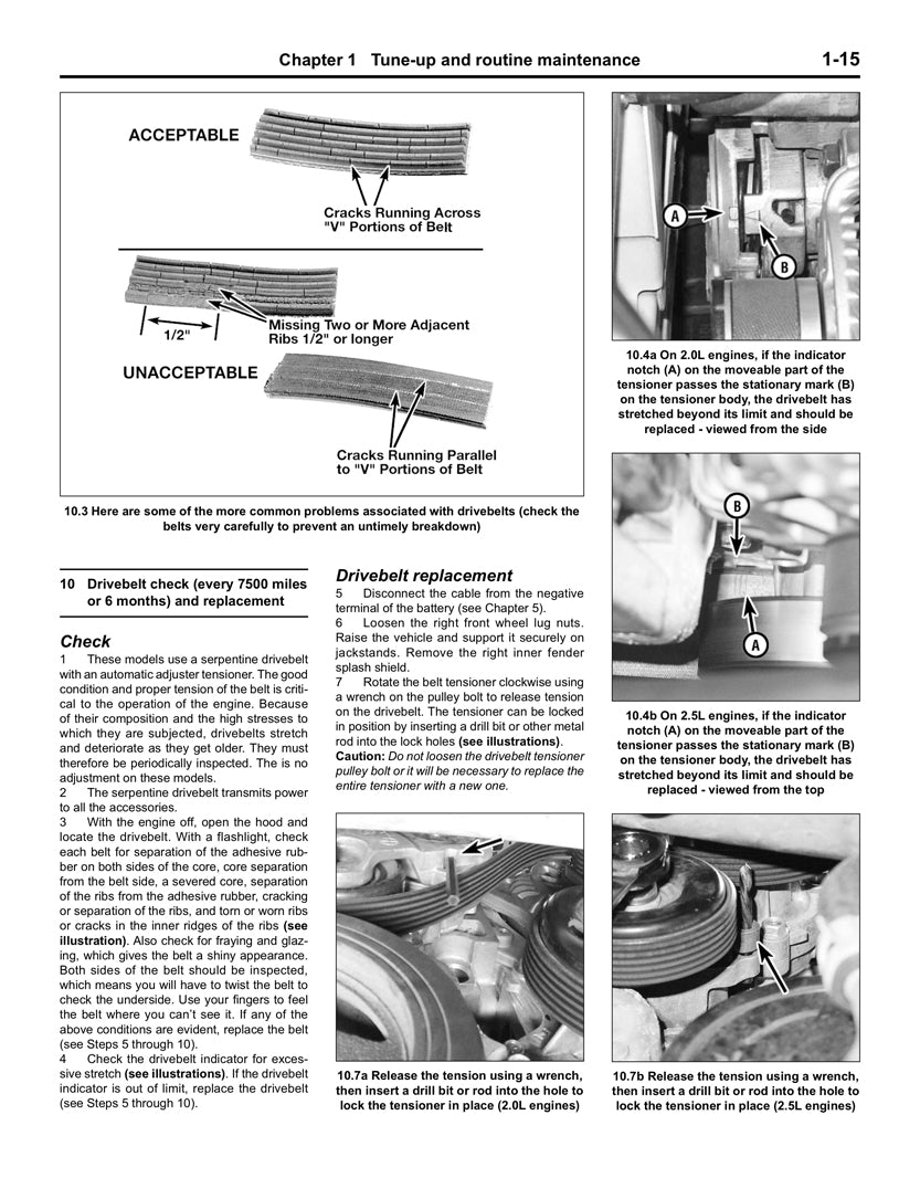 Sample page from a Haynes repair manual