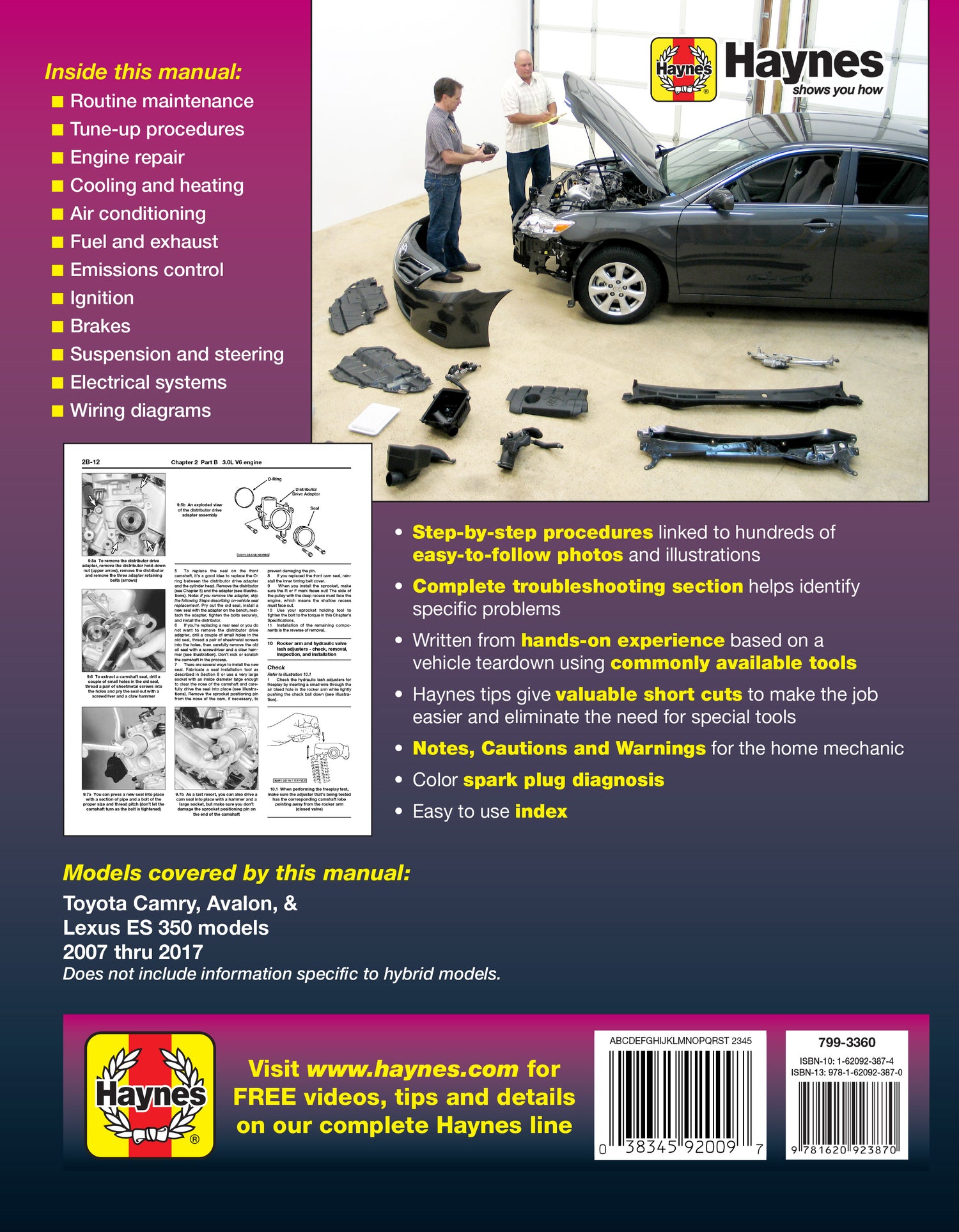 Back cover of a Haynes repair manual