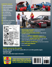 Back cover of a Haynes repair manual