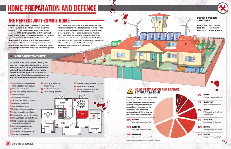 Sample page from a Haynes repair manual
