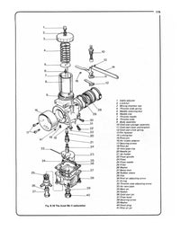 Sample page from a Haynes repair manual