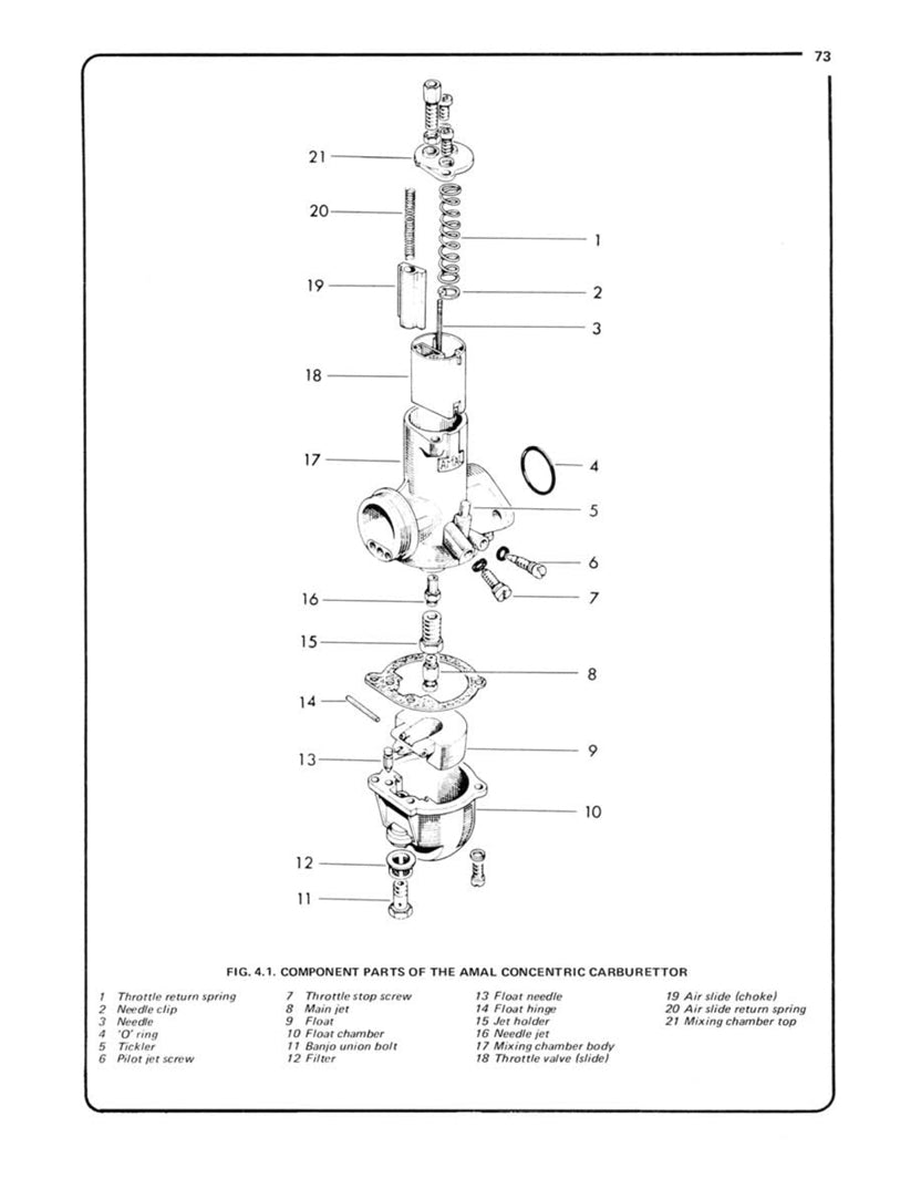 Sample page from a Haynes repair manual