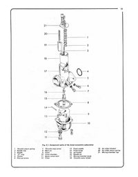 Sample page from a Haynes repair manual