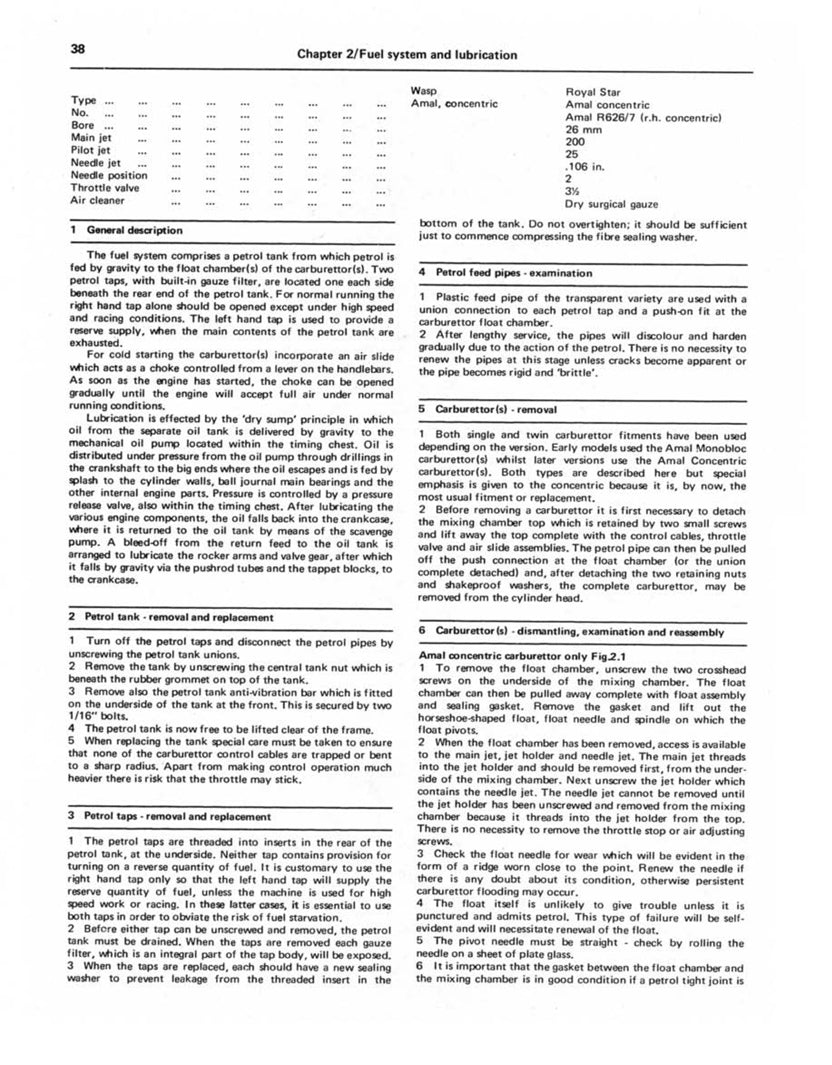 Sample page from a Haynes repair manual